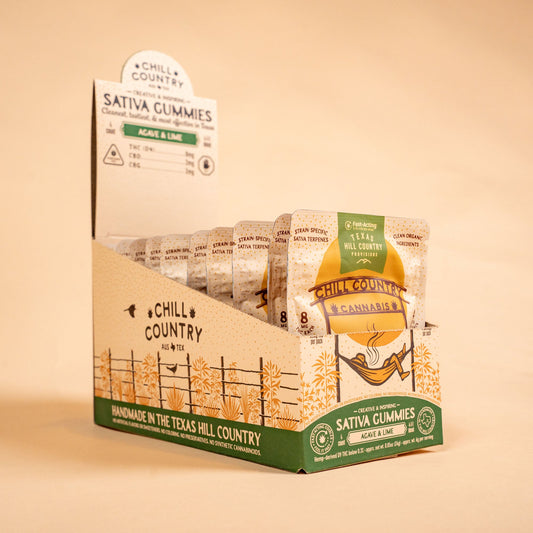 8mg Agave & Lime Gummies - Case of (10) 4ct Bags